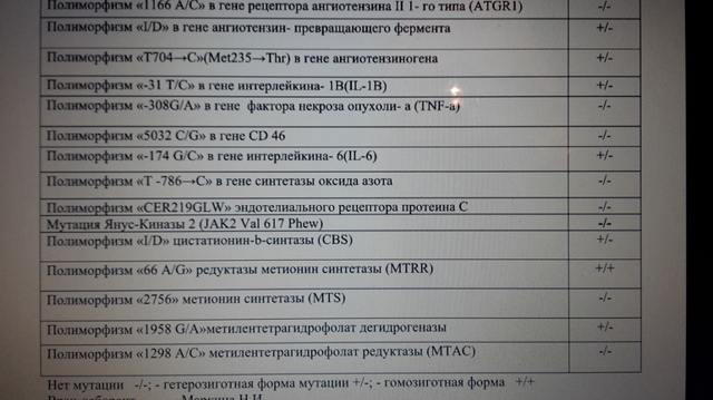 Как расшифровать результат флюорографии?