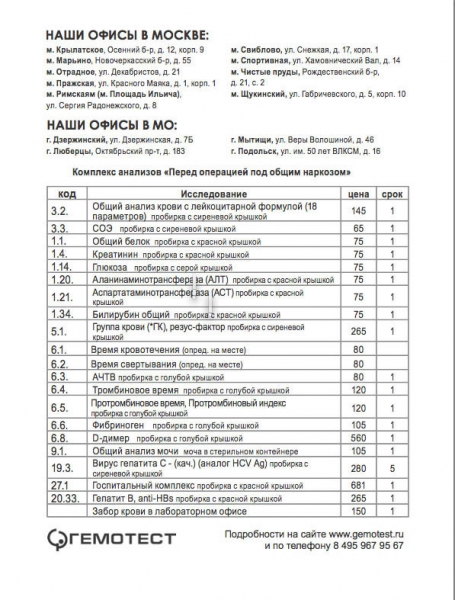 Как расшифровать результат флюорографии?