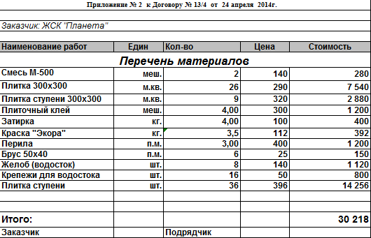 Как ремонтировать подъезд в многоквартирном доме
