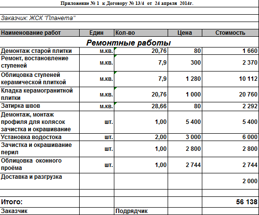 Как ремонтировать подъезд в многоквартирном доме