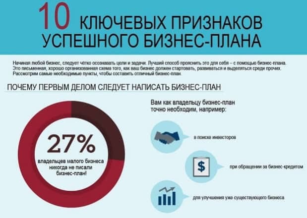 Как сделать управляющую компанию для дома