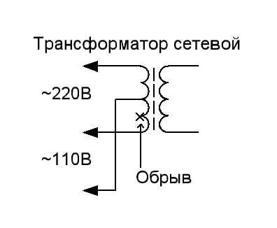 Как снизить напряжение от активной деятельности?