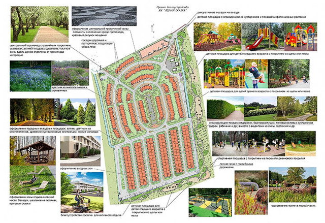 Как создается управляющая компания в снт