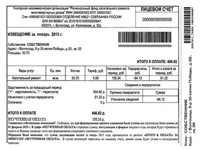 Как создать кабинет фонда капремонта многоквартирных домов