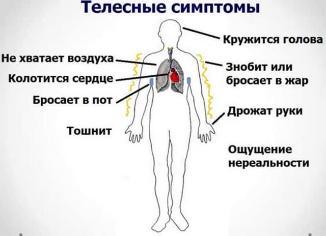 Как справляться с паническими атаками во время беременности