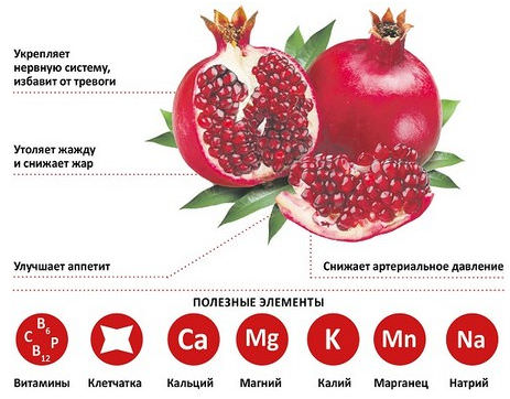 Как уменьшить аппетит — укрощаем ненасытного монстра