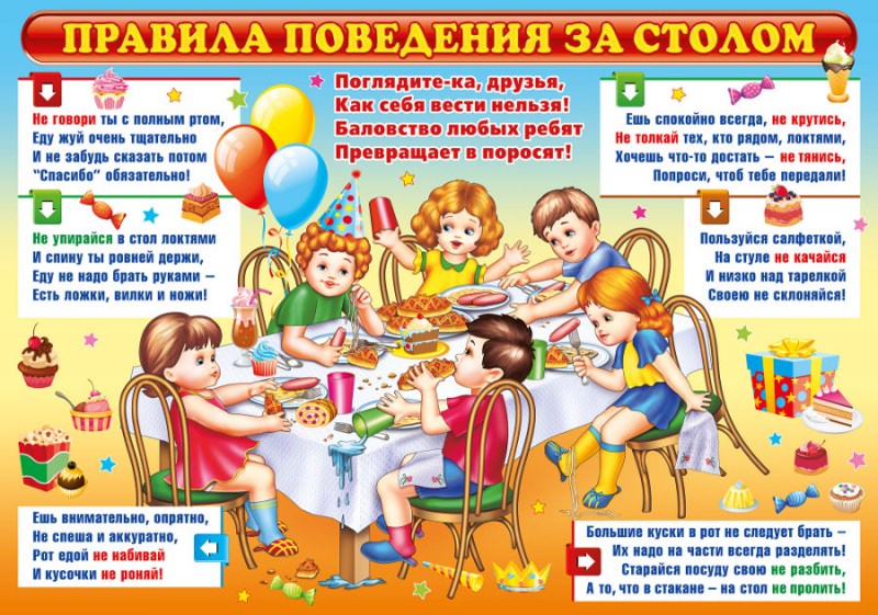 Как вести себя в гостях – правила поведения в гостях