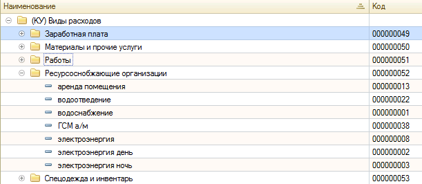 Как вести учет в жкх программа