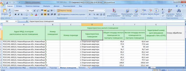 Как войти в гис жкх через есиа