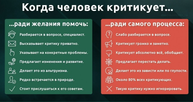 Как воспринимать критику — восприятие чужой критики