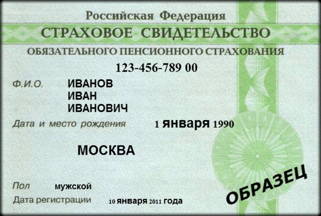 Как вычисляют субсидию на квартплату
