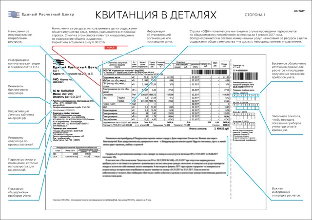 Как выглядит квитанция за квартплату