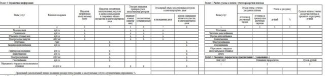 Как выглядит новая квитанция по оплате жкх 2019