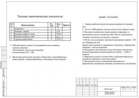 Как выглядит проектная документация на многоквартирный дом