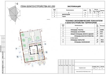 Как выглядит проектная документация на многоквартирный дом