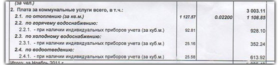 Как выгоднее оплачивать квартплату