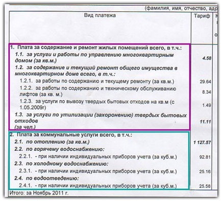 Как выгоднее оплачивать квартплату