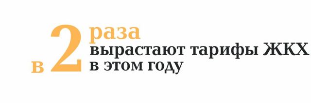 Как выросли тарифы на коммунальные услуги