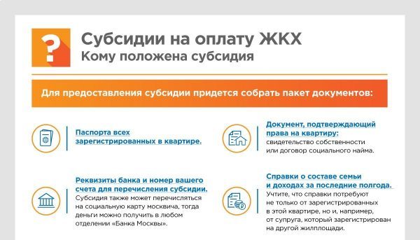 Как высчитывается субсидия на коммунальные услуги 2019