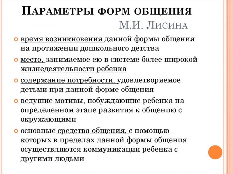 Какие бывают формы общения?