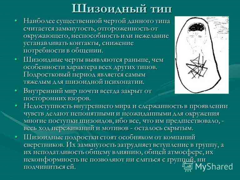 Шизоид | шизоидный тип личности