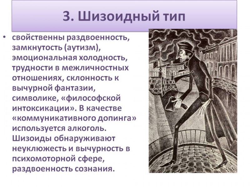 Шизоид | шизоидный тип личности