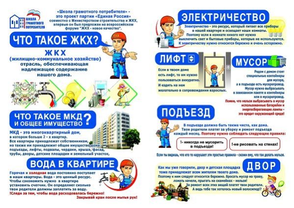 Закупки по коммунальным услугам 2019
