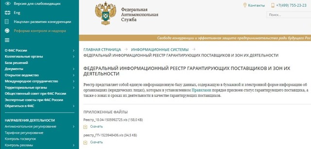 Закупки по коммунальным услугам 2019